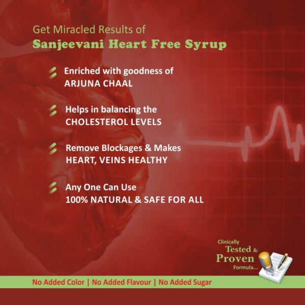 Sanjeevani Heart Cure Pack - Image 3