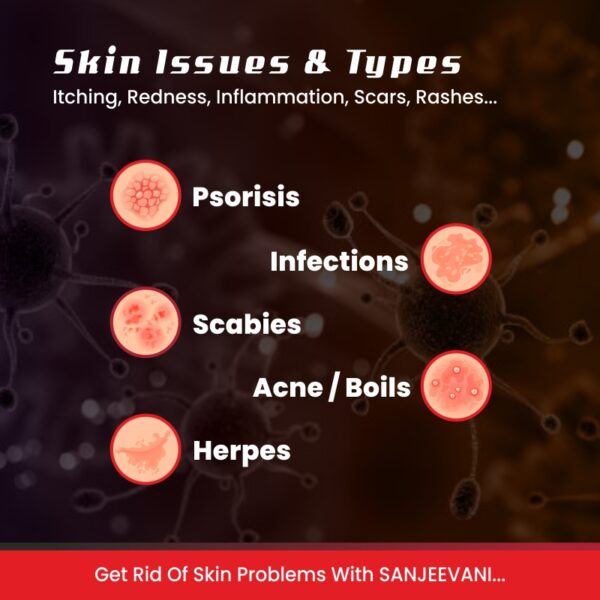Sanjeevani Skin Cure Pack - Image 3
