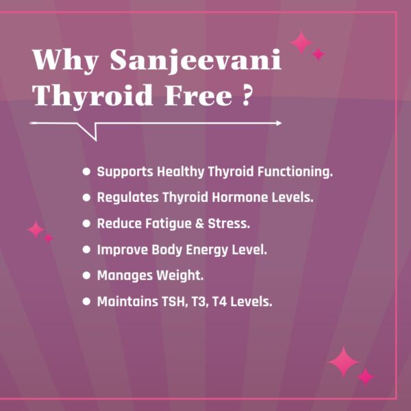 Sanjeevani Thyroid Free - Image 3